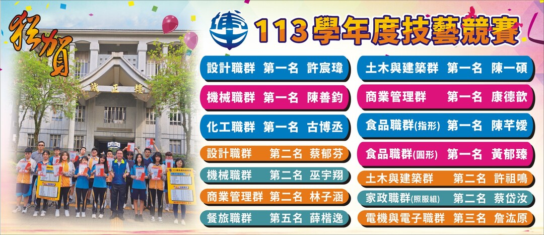 狂賀！113學年度技藝競賽，埔中勇奪佳績！圖片