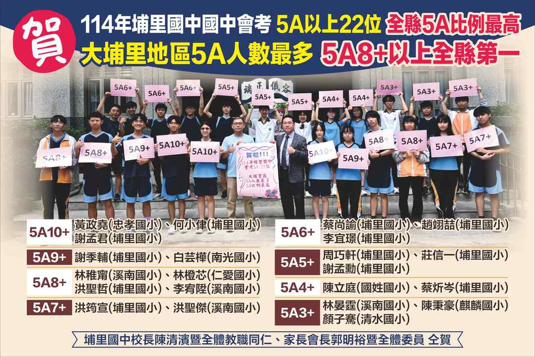 狂賀！本校114年會考5A人數22人！5A8+全縣第一！圖片
